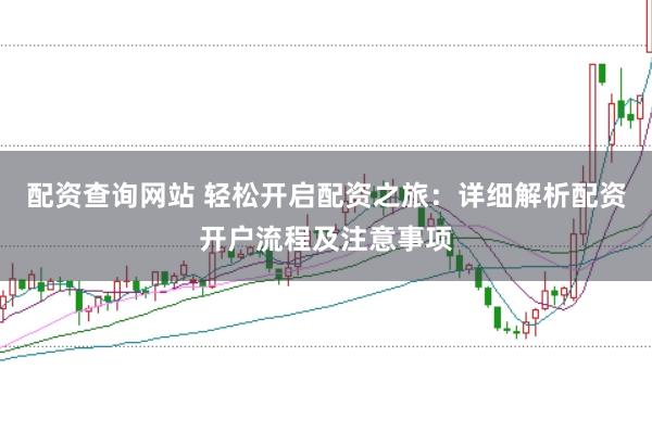 配资查询网站 轻松开启配资之旅:详细解析配资开户流程及注意事项