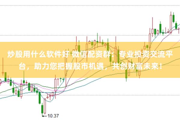炒股用什么软件好 微信配资群:专业投资交流平台,助力您把握股市机遇,共创财富未来!