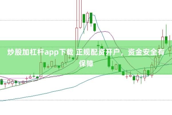 炒股加杠杆app下载 正规配资开户,资金安全有保障